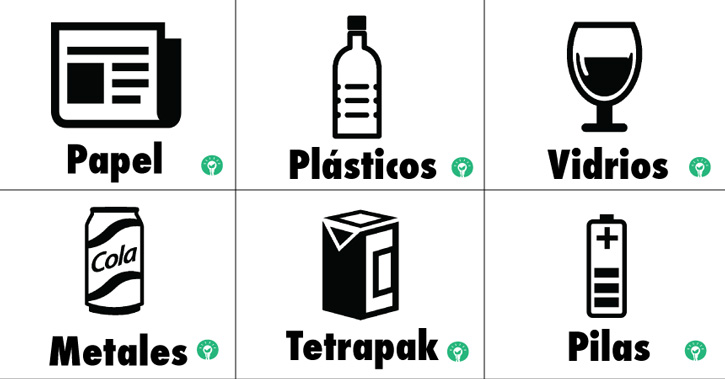 Elementos reciclables según su material. Papel, plástico, vidrio, metal, tetrapack o pilas.